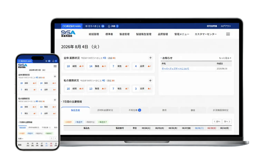 SYSAのダッシュボードを表示したパソコンとスマートフォン